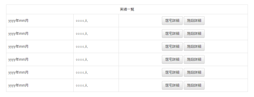 訪問診療スケジュールシステム オンスケPlus